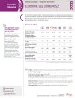 avocats_economie_entreprises