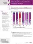 commissaires_priseurs_categories_sociales