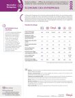 commissaires_priseurs_economie_entreprises