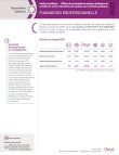 commissaires_priseurs_formation_professionnelle