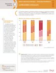 entreprises_architecture_categories_sociales