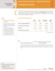 entreprises_architecture_chomage_annuel