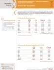entreprises_automobile_effectifs_salaries