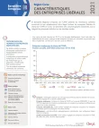 étude-région-corse-2021