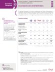 etudes_administrateurs_economie_entreprises