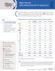 grand_est_remuneration_nette