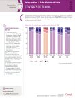 huissiers_contrats_travail
