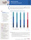 normandie_categories_sociales