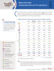 normandie_remuneration_nette