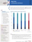 paca_categories_sociales