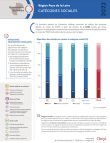 pays_loire_categories_sociales