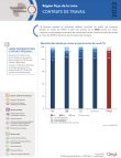 pays_loire_contrats_travail